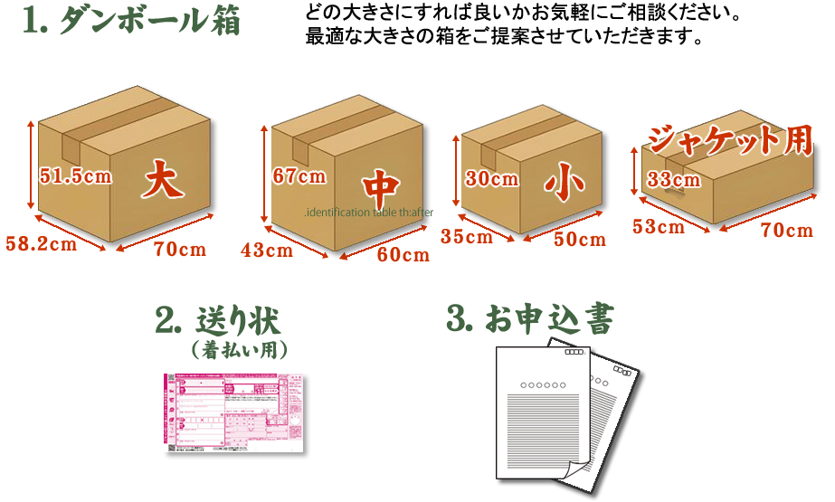ダンボールサイズ